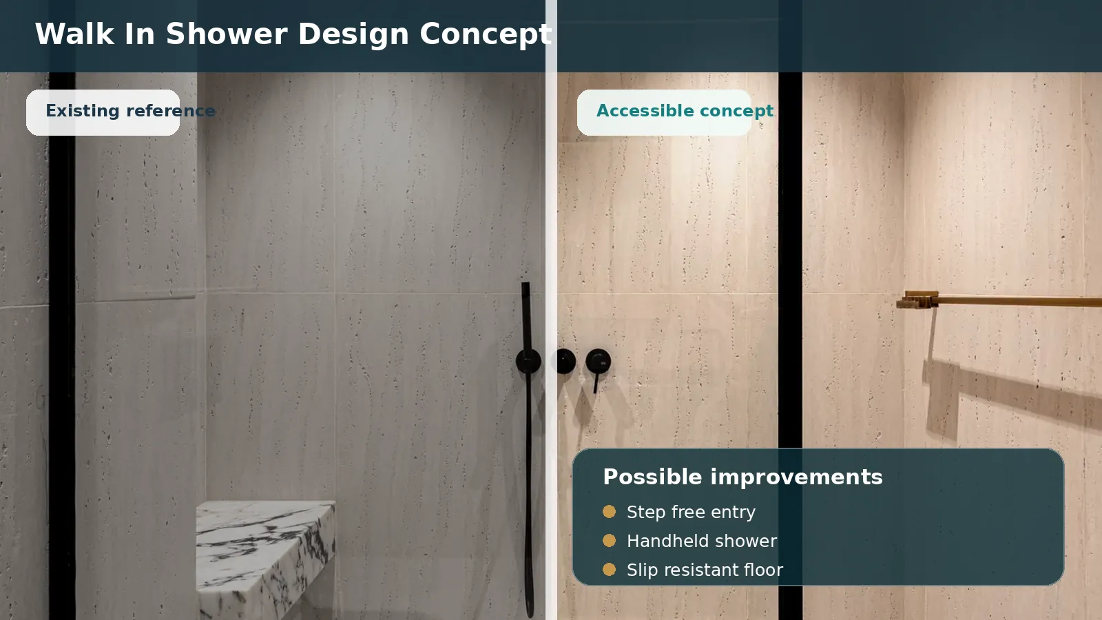 walk in shower accessibility design concept