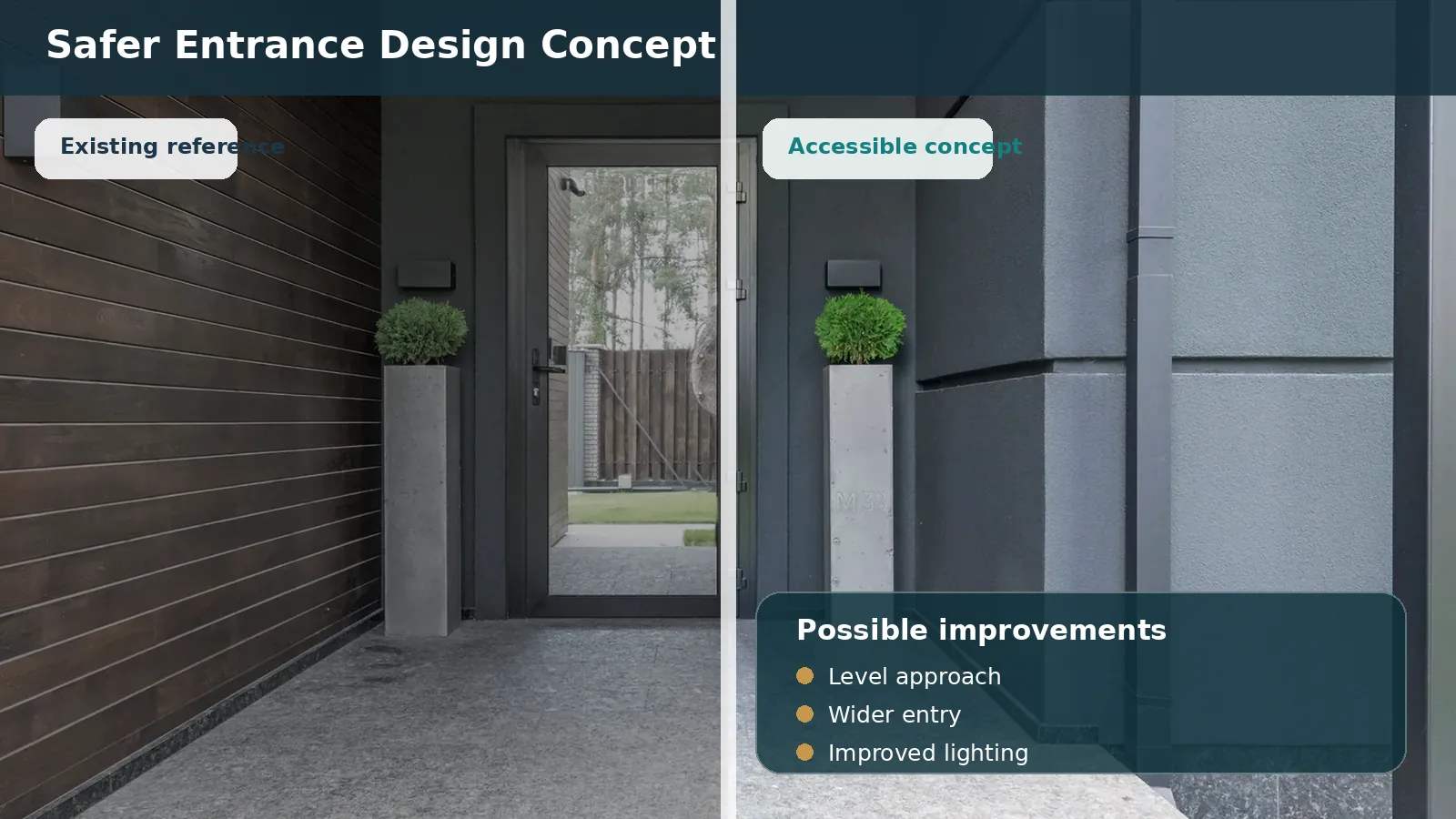 safer entrance accessibility design concept