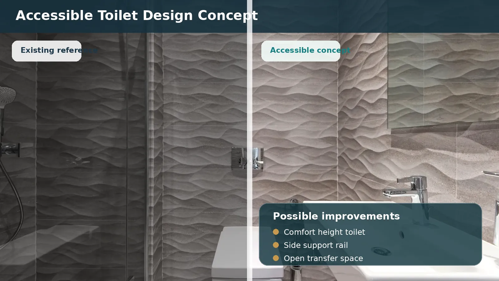 accessible toilet accessibility design concept